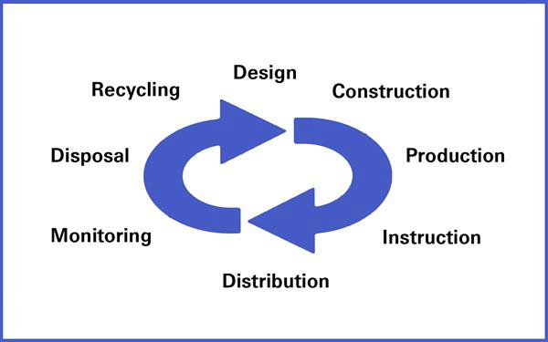 給你的3D打印上份保險吧 瑞士開發涉及3D打印的保險解決方案