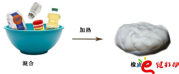 3d打印鞋墊,3d打印鞋底,3d打印,3d打印鞋,鞋墊,矯形鞋墊,3d打印鞋子,定制鞋墊,3d打印服務(wù) 自己動手豐衣足食之DIY3D打印矯正鞋墊 讓私人定制隨心所欲